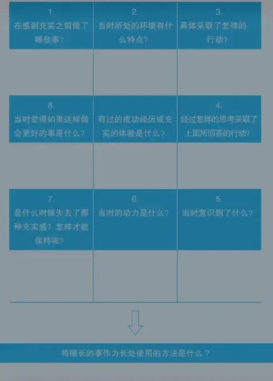 中学生赚钱做什么生意_中学生做什么赚钱最快_赚中学生的钱有什么生意好做