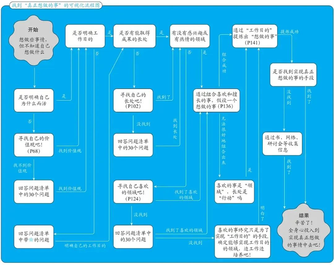 赚中学生的钱有什么生意好做_中学生赚钱做什么生意_中学生做什么赚钱最快