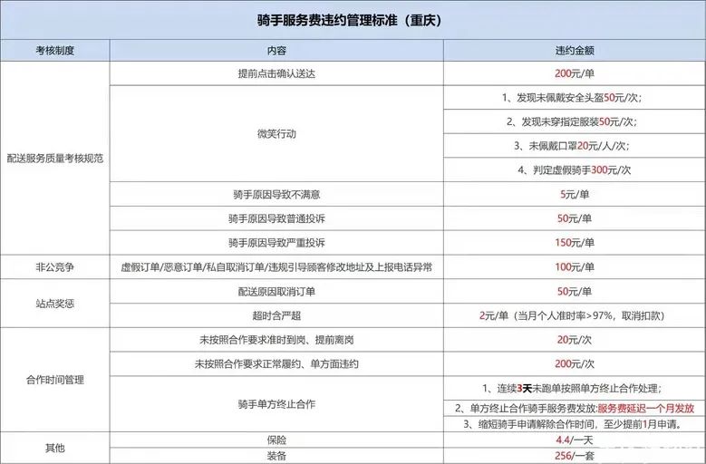 赚钱软件一小时30元_半小时赚50元的软件_赚钱的软件一小时赚80元