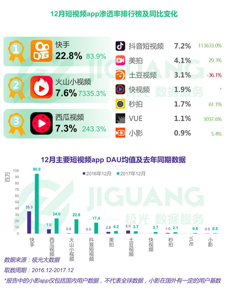 团舞什么意思_二强尬舞团靠什么赚钱_舞团能挣多少钱