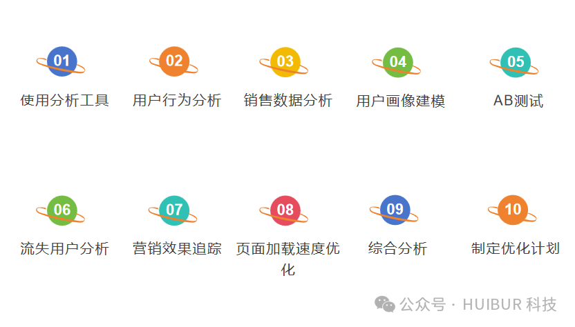 挣钱小买卖_卖什么小东西赚钱快_赚钱卖东西小游戏