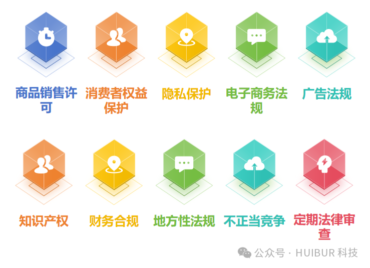 卖什么小东西赚钱快_赚钱卖东西小游戏_挣钱小买卖