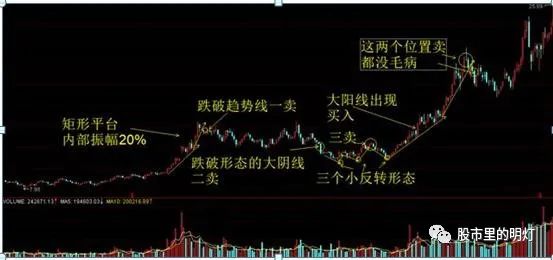 为什么庄家能赚钱_庄家赚钱吗_庄家赚钱的原理