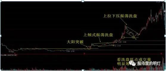 庄家赚钱的原理_庄家赚钱吗_为什么庄家能赚钱