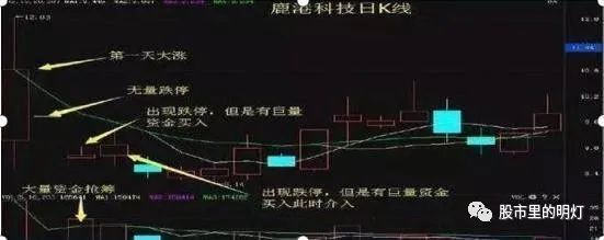 为什么庄家能赚钱_庄家赚钱的原理_庄家赚钱吗