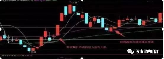 庄家赚钱的原理_庄家赚钱吗_为什么庄家能赚钱