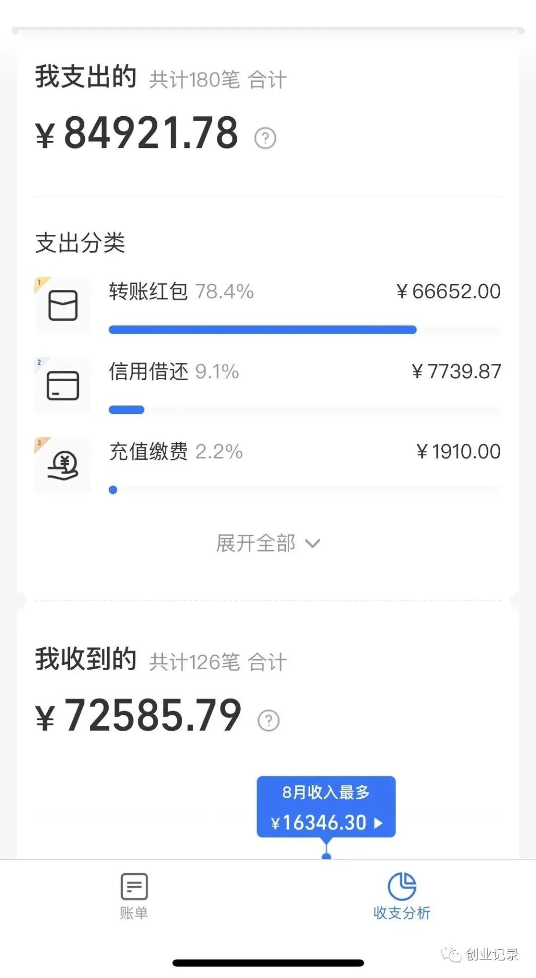 做什么能赚钱一年50万_能赚钱做任务的软件_能赚钱做任务的软件有哪些