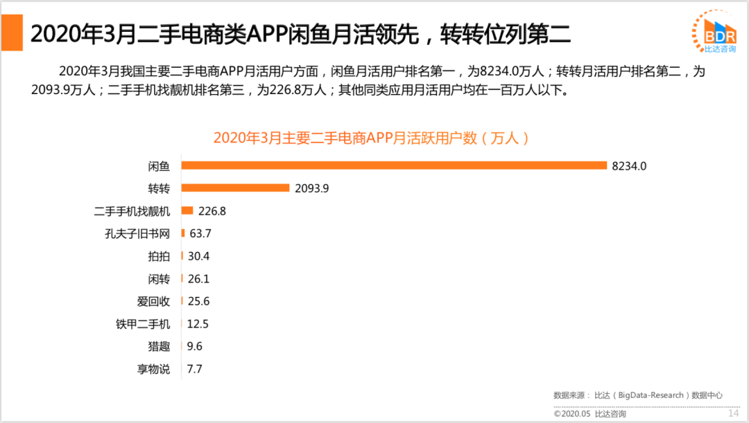 唯品会代购下单兼职_唯品会代下单如何挣钱_唯品会代下单教程