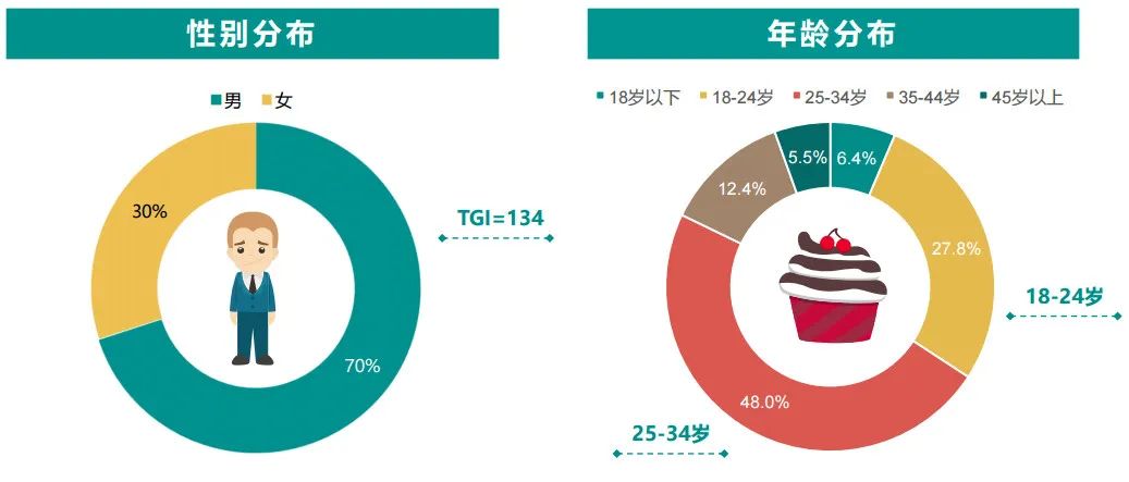 唯品会代下单如何挣钱_唯品会代购下单兼职_唯品会代下单教程