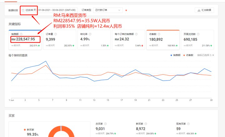 能赚钱做兼职的平台_能赚钱做任务的平台_做什么能赚钱一年50万