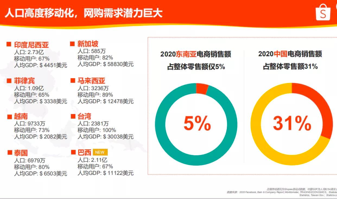 做什么能赚钱一年50万_能赚钱做任务的平台_能赚钱做兼职的平台