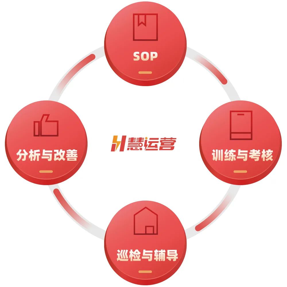 小吃赚钱么_小吃店什么最赚钱投资小_什么样的小吃投资少又赚钱