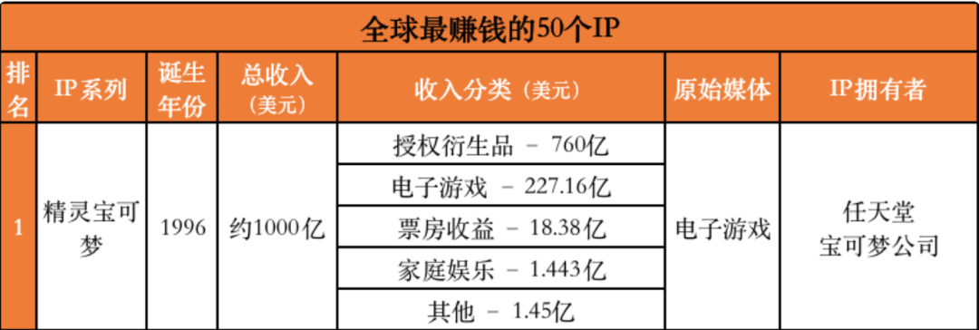 什么狐赚钱_狐狐_聪明狐赚钱
