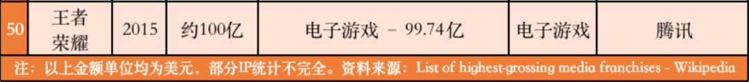 什么狐赚钱_狐狐_聪明狐赚钱