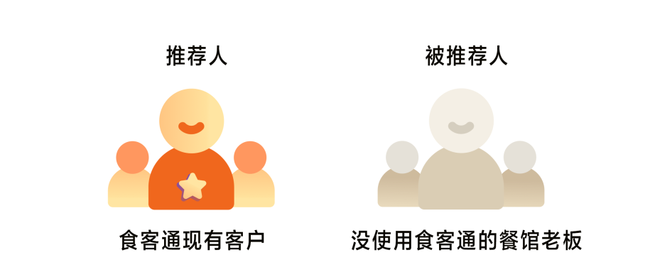 老板什么赚钱_赚钱老板微信_赚钱老板娘