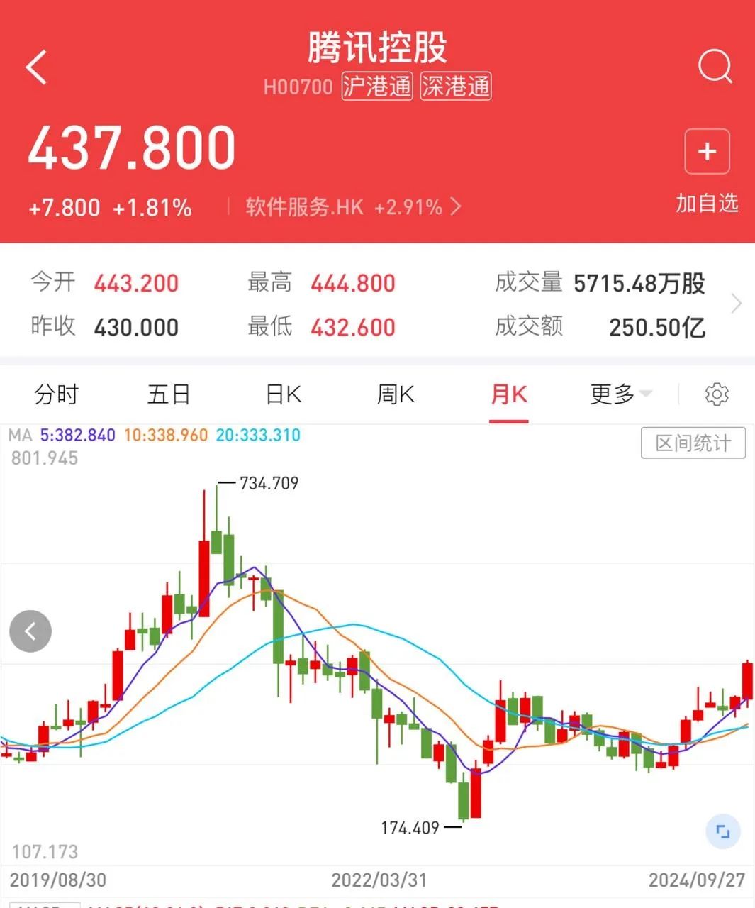 现什么赚钱_赚钱现实_赚钱现金