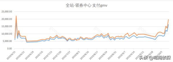 秒杀赚钱的项目有哪些_秒杀赚钱平台骗局_秒杀什么赚钱