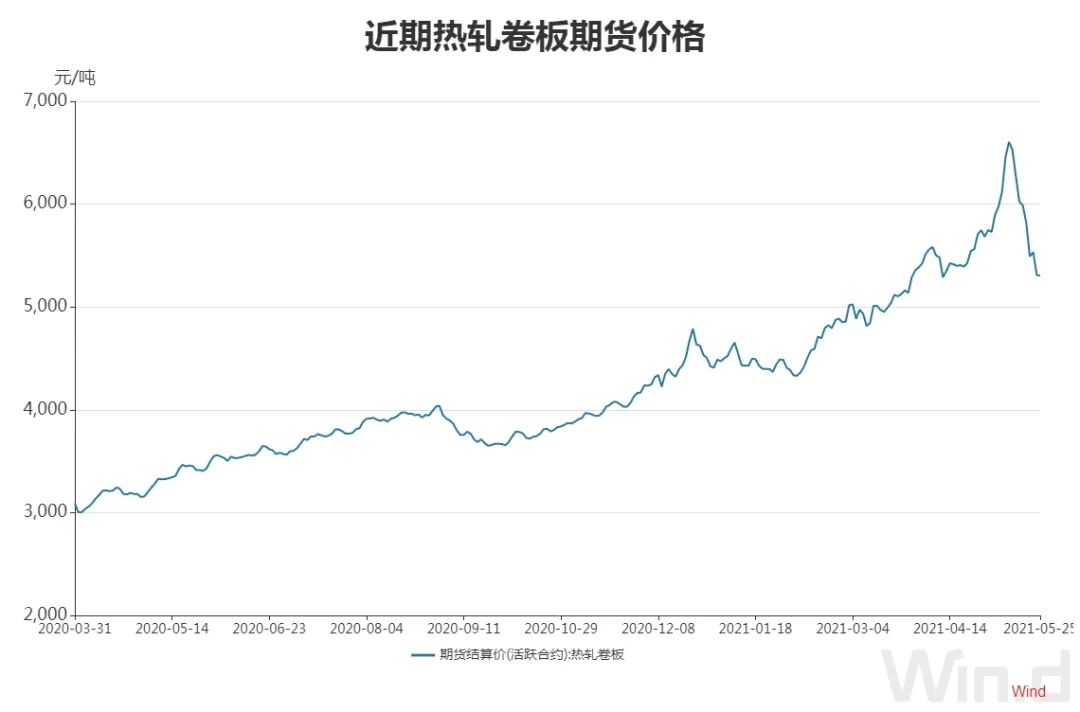 一天赚一块钱_一天赚一元钱的软件_一天怎么赚30元