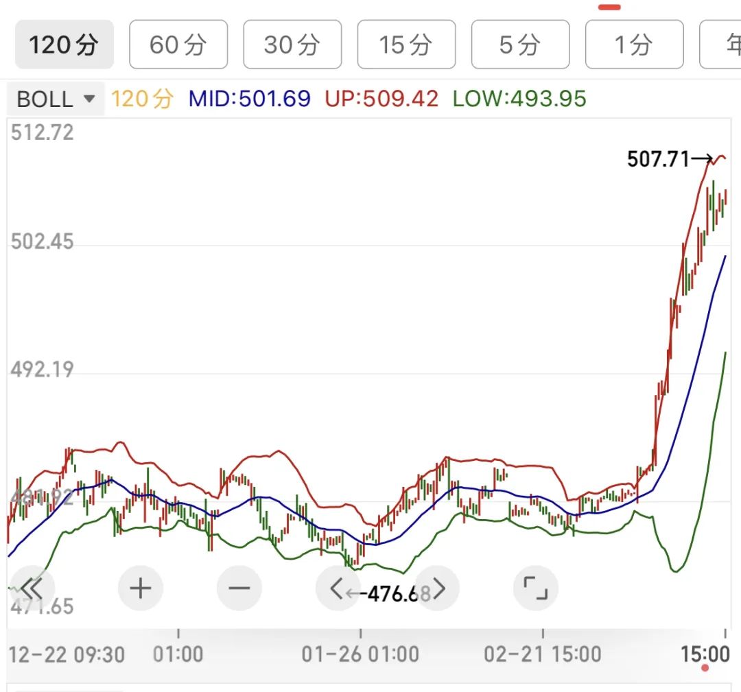 如何快速赚200元_快速赚200块_快速赚200元的软件