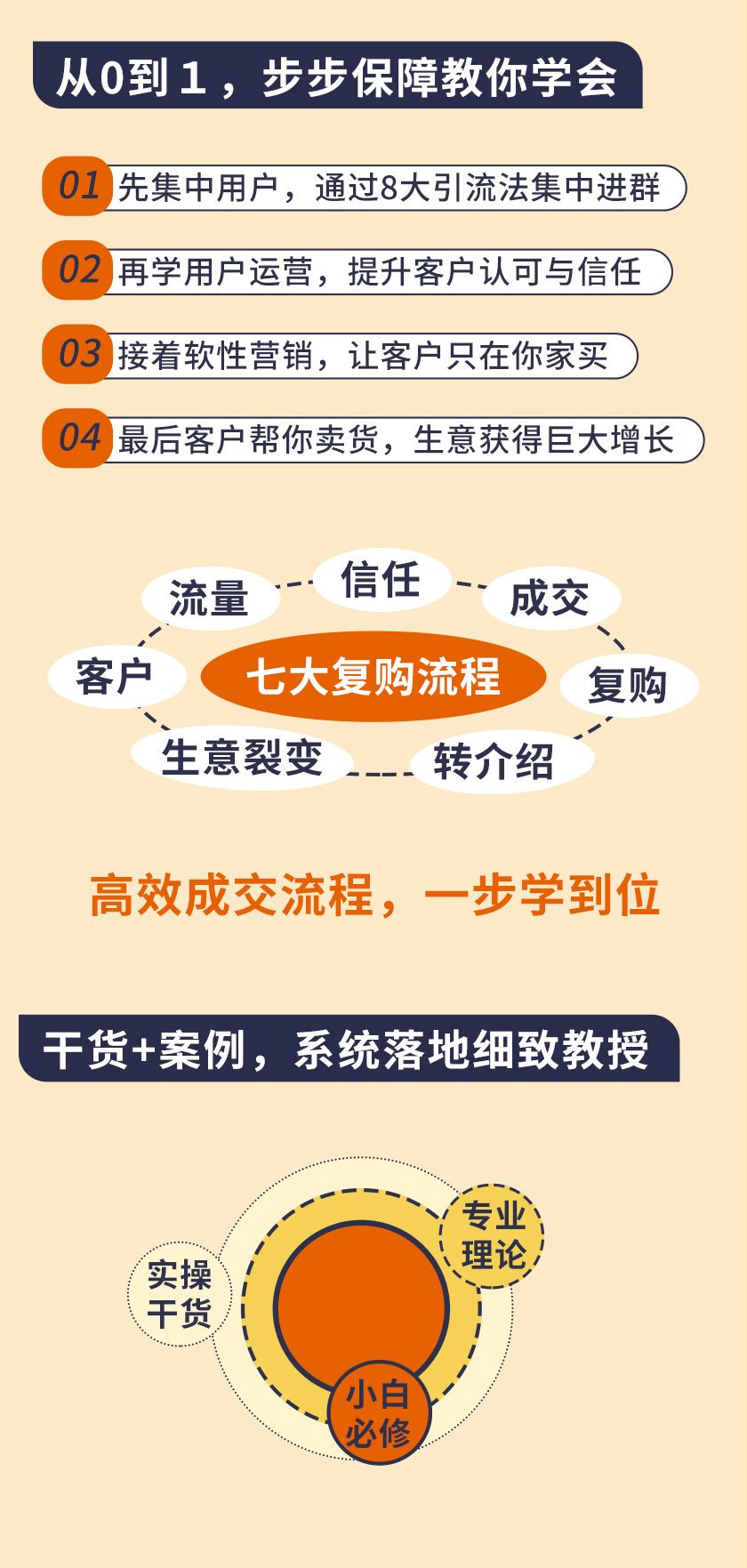 梦想城镇赚钱能提现吗_梦想城镇赚钱最快_梦想城镇怎么赚钱快