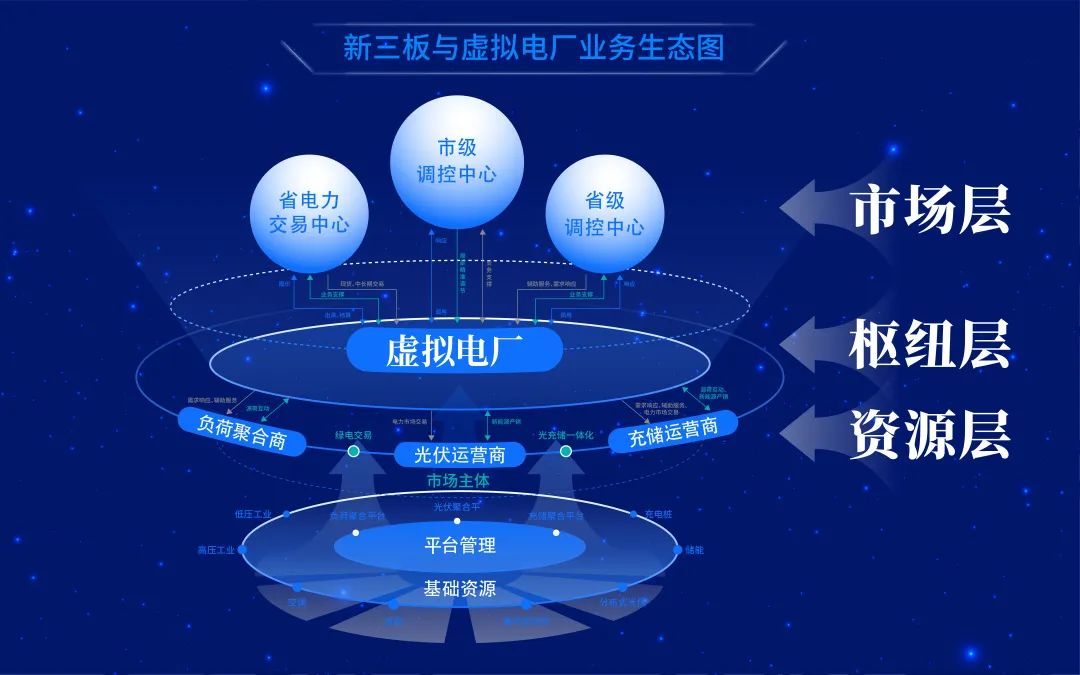 什么电厂赚钱_电厂靠什么赚钱_电厂赚钱还是医院赚钱