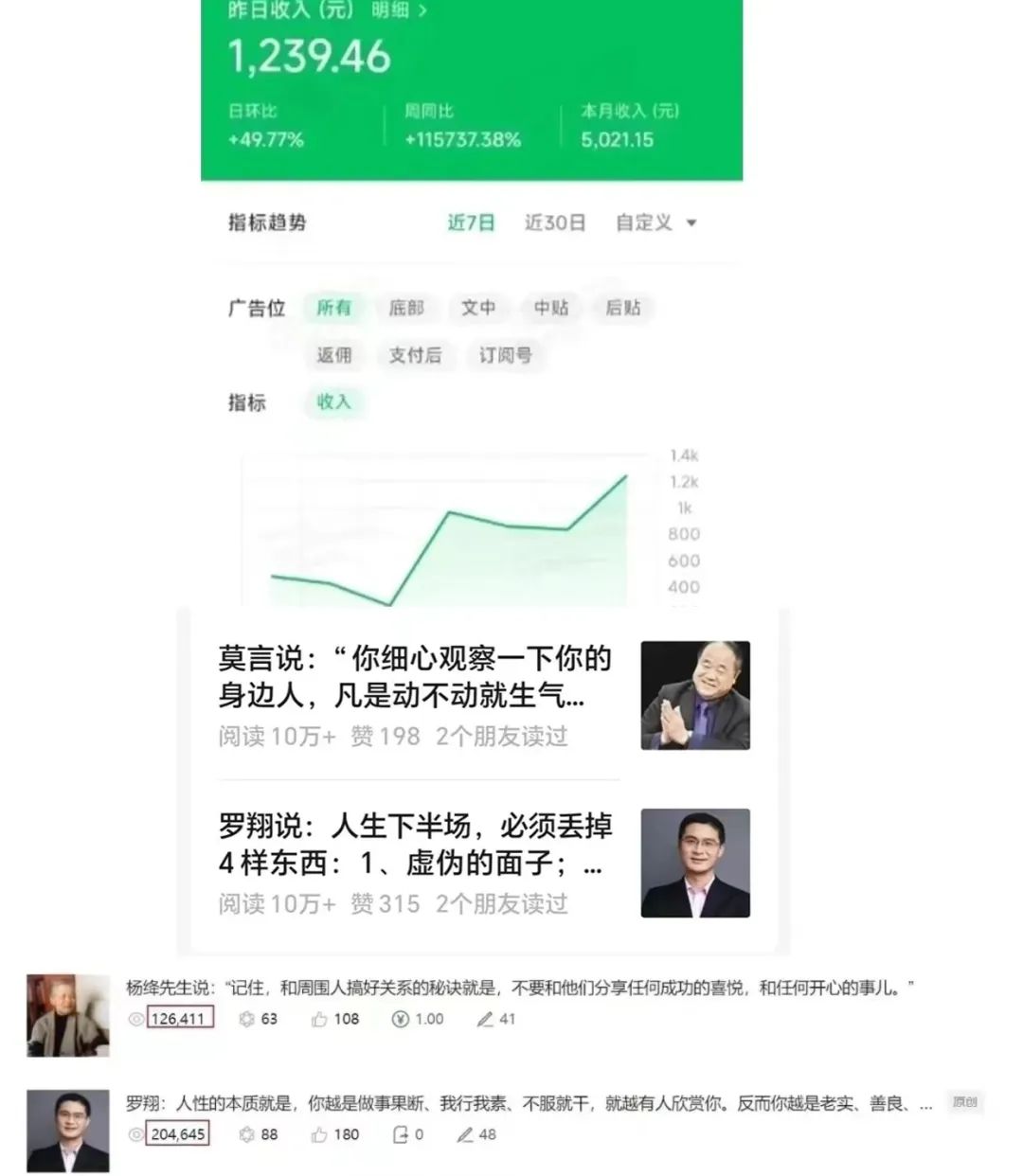 网络副业干什么好挣钱 最适合普通人的又靠谱的是哪种副业-侠客笔记