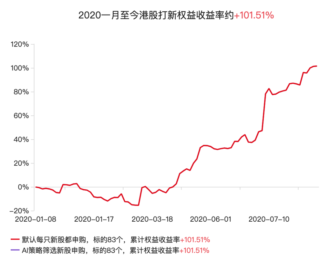 赚钱还有什么_赚钱软件_赚钱快的方法急用钱