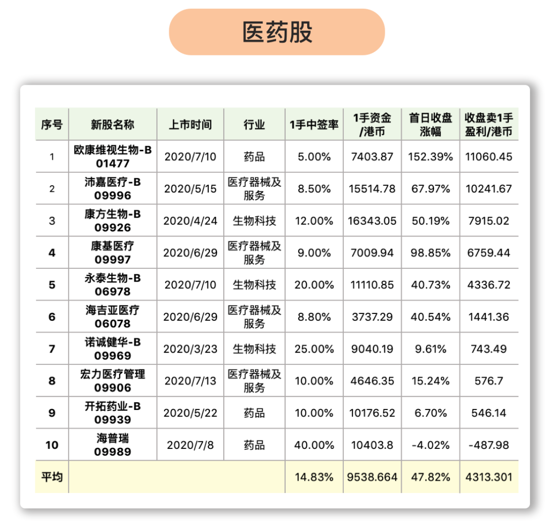 赚钱还有什么_赚钱软件_赚钱快的方法急用钱