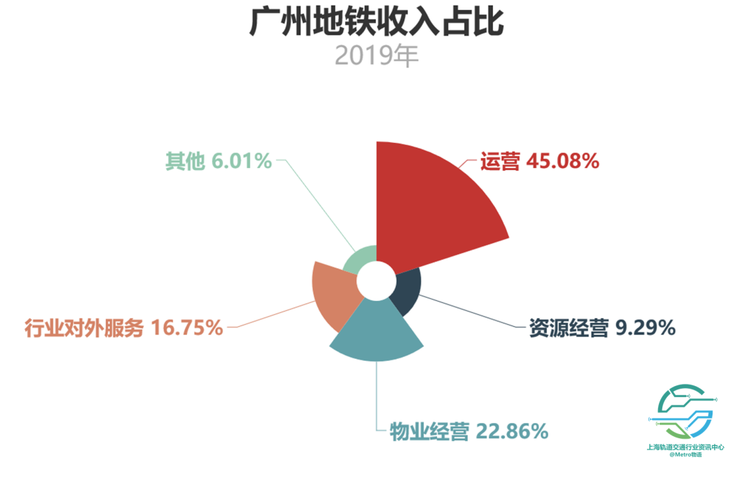 赚钱地主_什么地赚钱_赚钱地摊