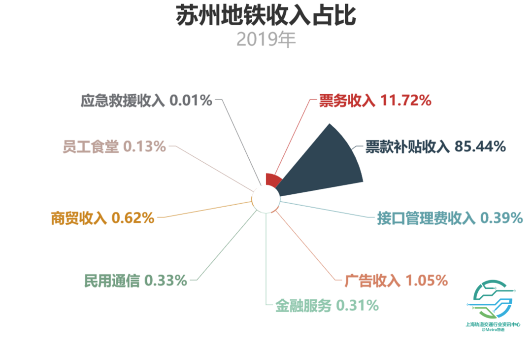 赚钱地主_赚钱地摊_什么地赚钱