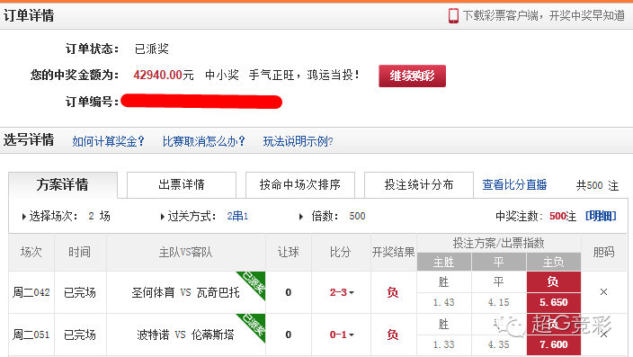 什么串赚钱-竞彩技巧——2串1才是赚钱王道-优创圈