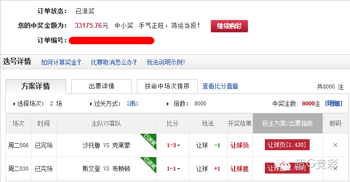 什么串赚钱_2串13串1_3串32串1