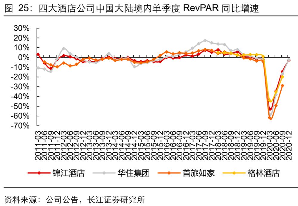合资赚钱最多的豪华车企_合资什么赚钱_合资创业做点什么好
