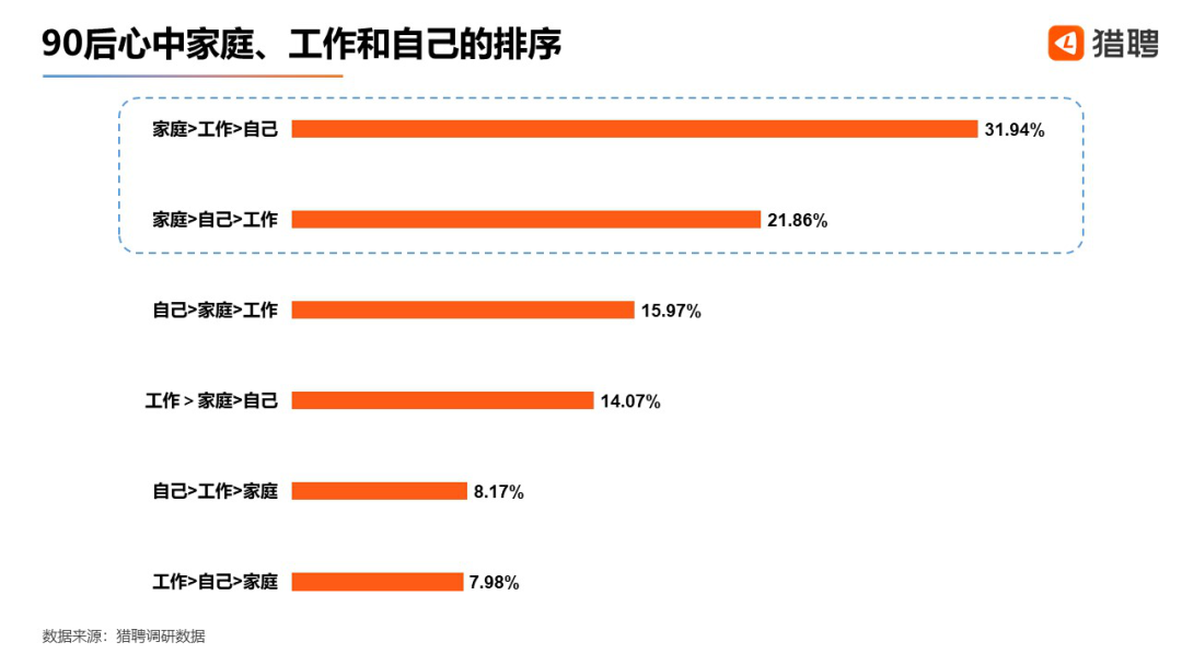 做副业的人_副业做现在人有前途吗_现在有多少人在做副业