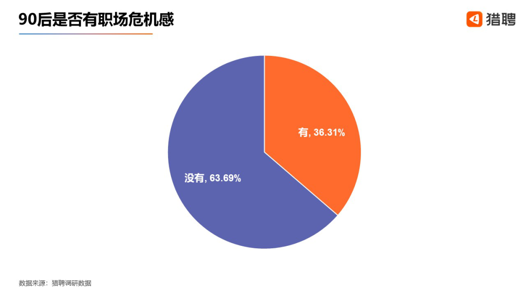 现在有多少人在做副业_做副业的人_副业做现在人有前途吗