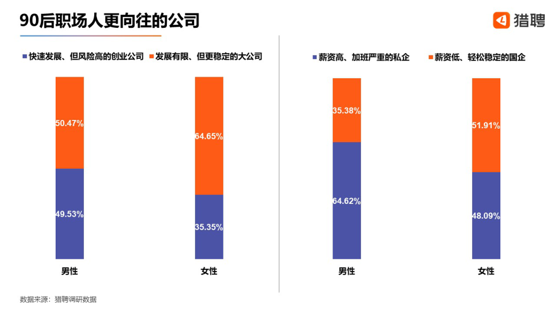 副业做现在人有前途吗_做副业的人_现在有多少人在做副业