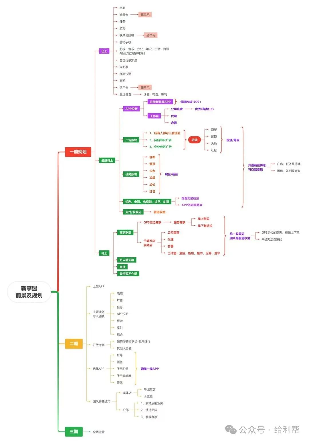 什么赚钱吗_赚钱快的路子_赚钱的平台有哪些