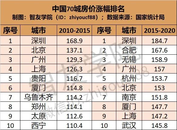 赚钱快的方法急用钱_赚钱软件_什么在赚钱