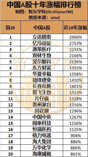 赚钱软件_什么在赚钱_赚钱快的方法急用钱