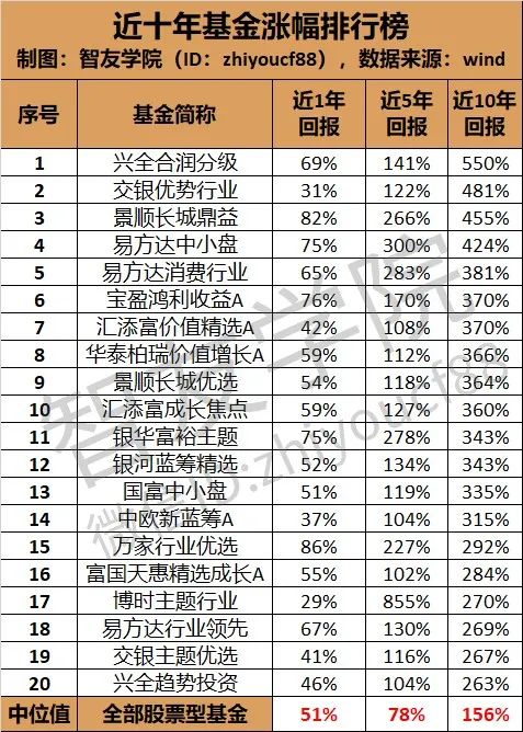 赚钱软件_什么在赚钱_赚钱快的方法急用钱