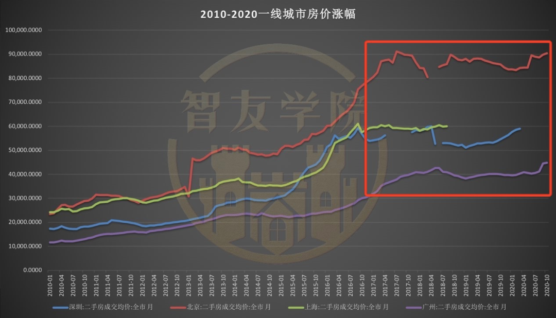 赚钱软件_赚钱快的方法急用钱_什么在赚钱