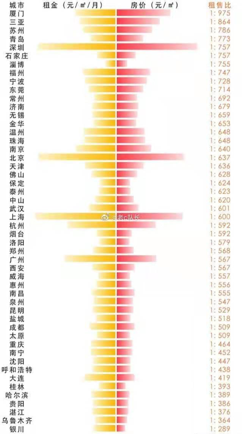 赚钱快的方法急用钱_什么在赚钱_赚钱软件