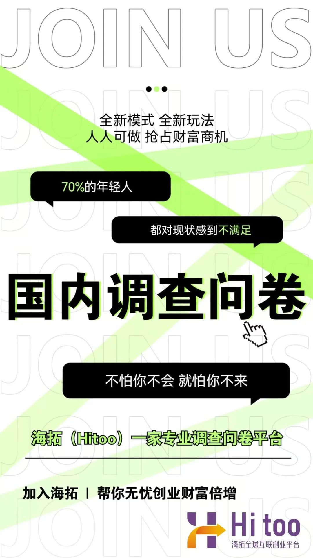 什么快速赚钱-国内调查问卷：轻松、快速、赚钱，你还在等什么？-优创圈