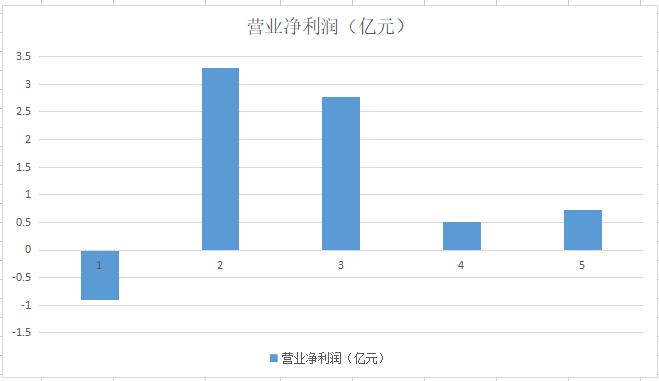 什么矿赚钱_赚钱矿工下载_赚钱矿机