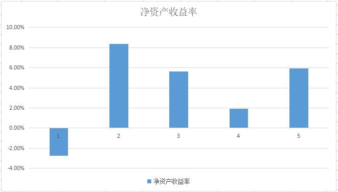 赚钱矿工下载_什么矿赚钱_赚钱矿机