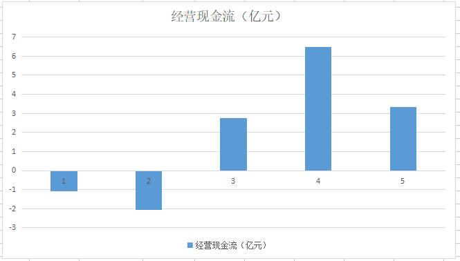 什么矿赚钱_赚钱矿工下载_赚钱矿机