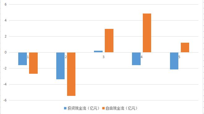 赚钱矿工下载_什么矿赚钱_赚钱矿机