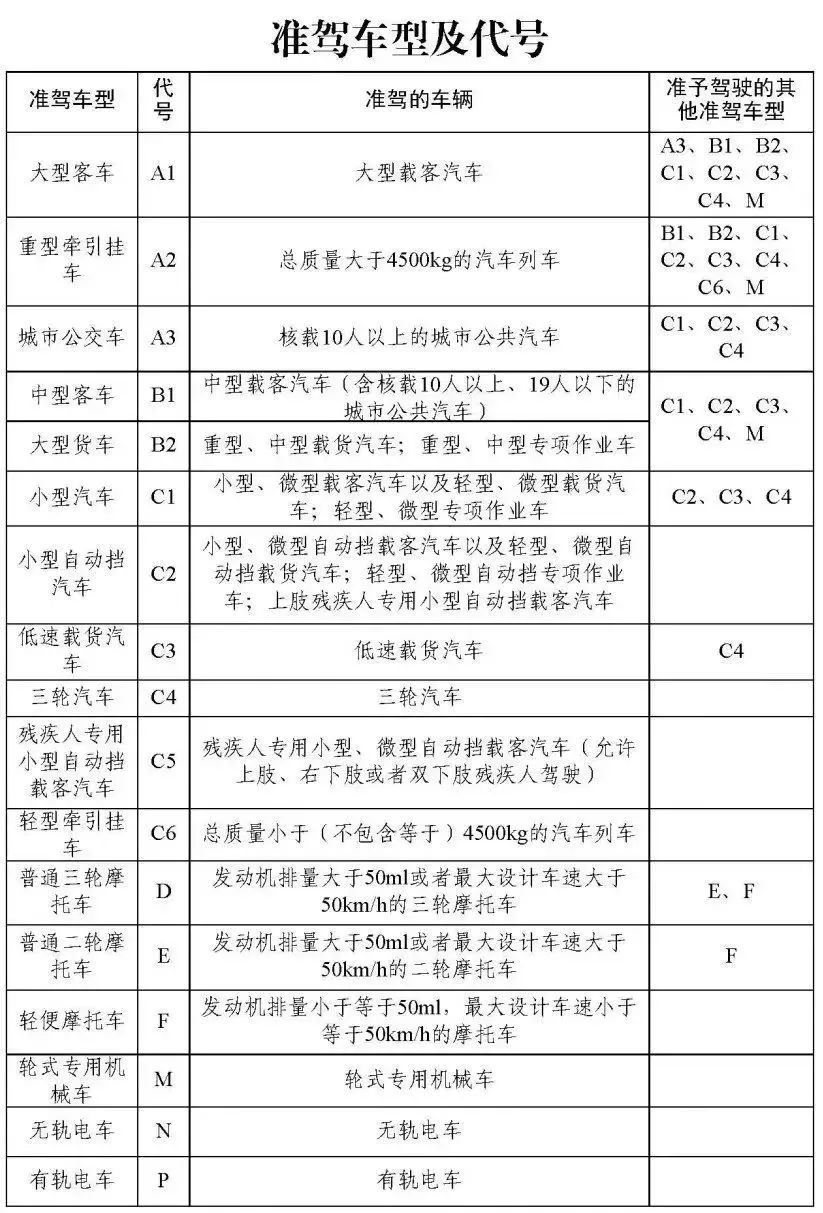 开车赚钱的平台有几个_开车赚钱发朋友圈说说_什么开车赚钱