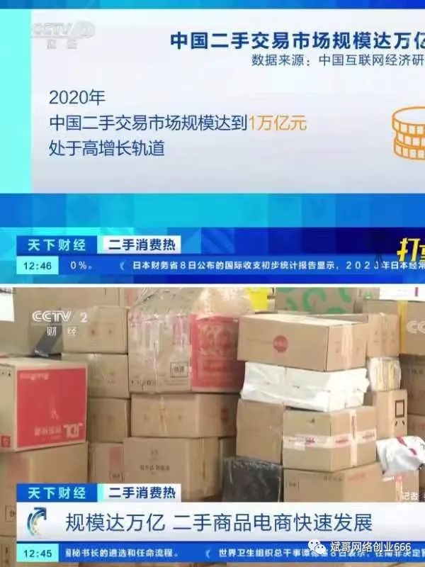 2021年挣钱快的副业有哪些_副业赚点钱_挣钱副业