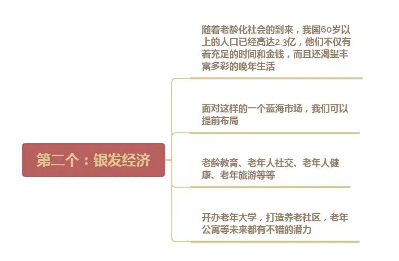 赚钱新途径_36个副业赚钱途径_途径赚钱副业是什么